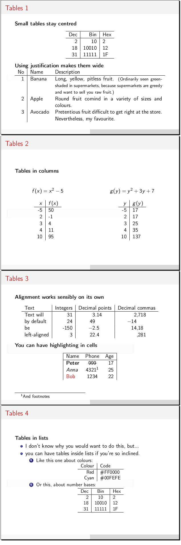 Org mode table example